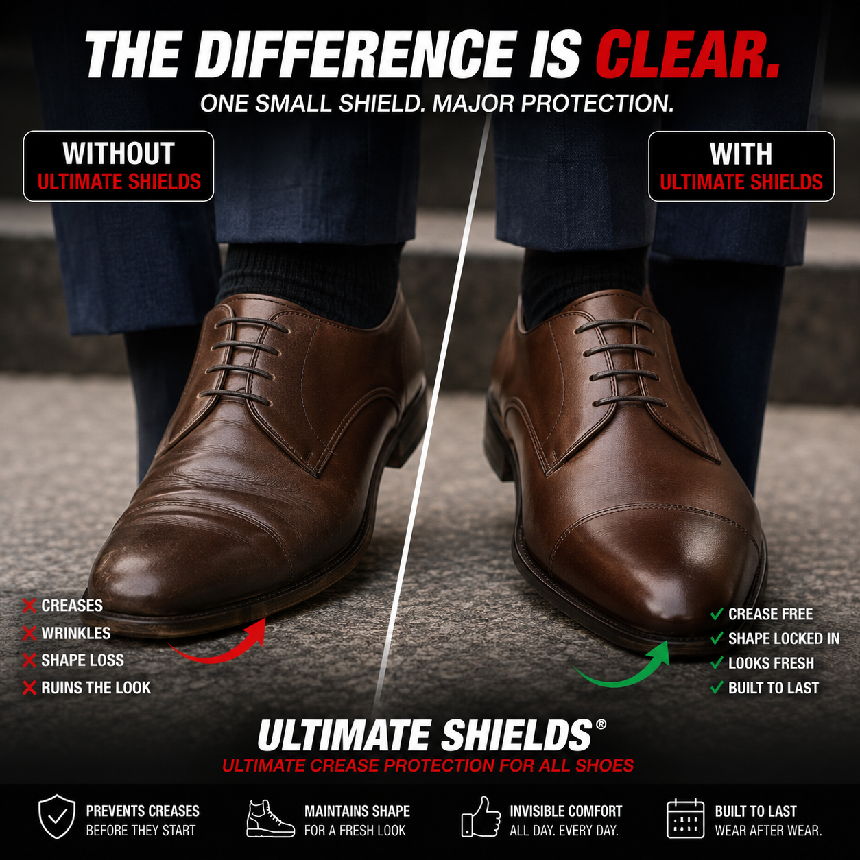 Ultimate Shields® PRE ORDER ONLY - SHIPS LATE JULY 2026